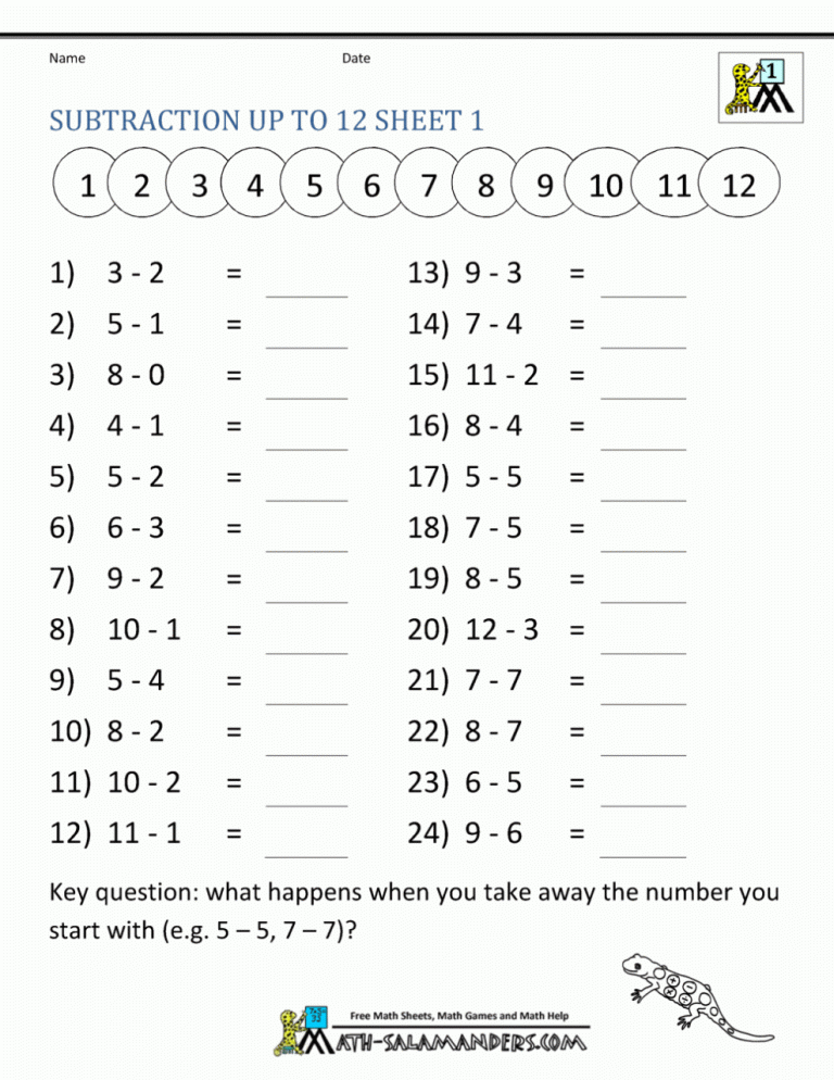 Math Worksheets For 1St Graders Subtraction