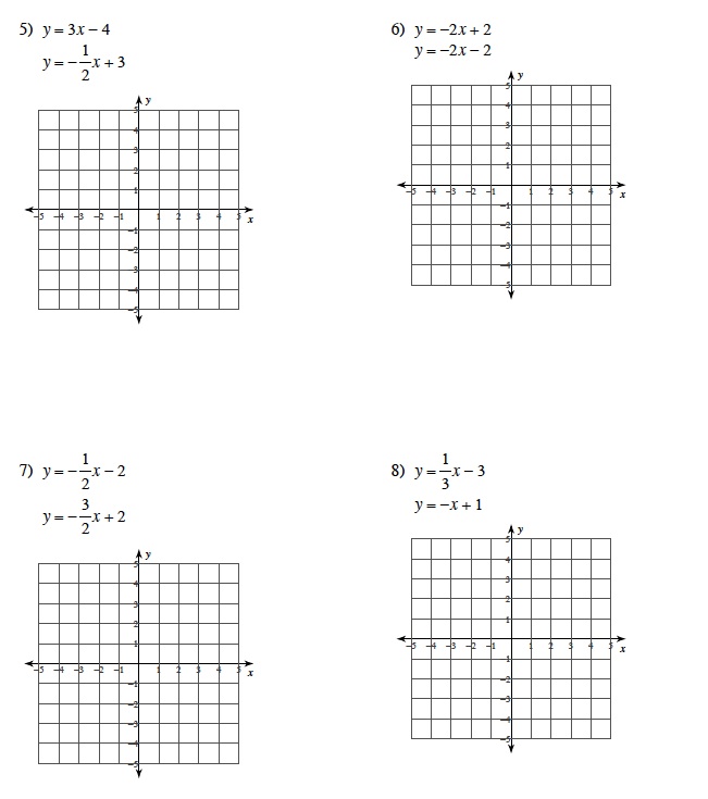 Solving Linear Equations By Graphing Worksheet Answers solving