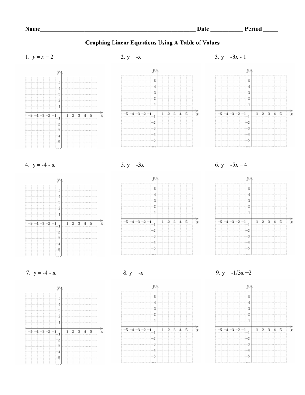 30 Graphing Linear Equations Worksheet Pdf Worksheet Project List