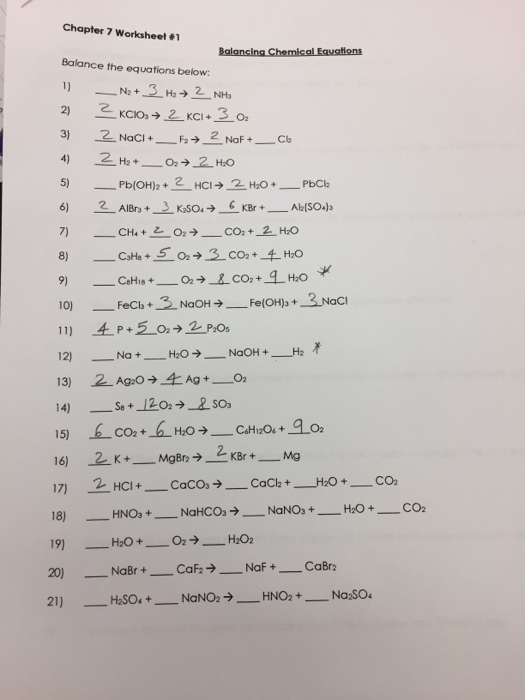 Balancing Equation Worksheet 1