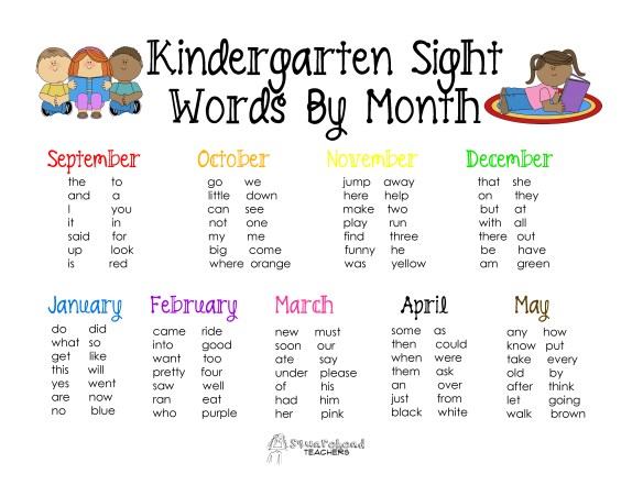 Kindergarten Sight Words List (Updated) Squarehead Teachers