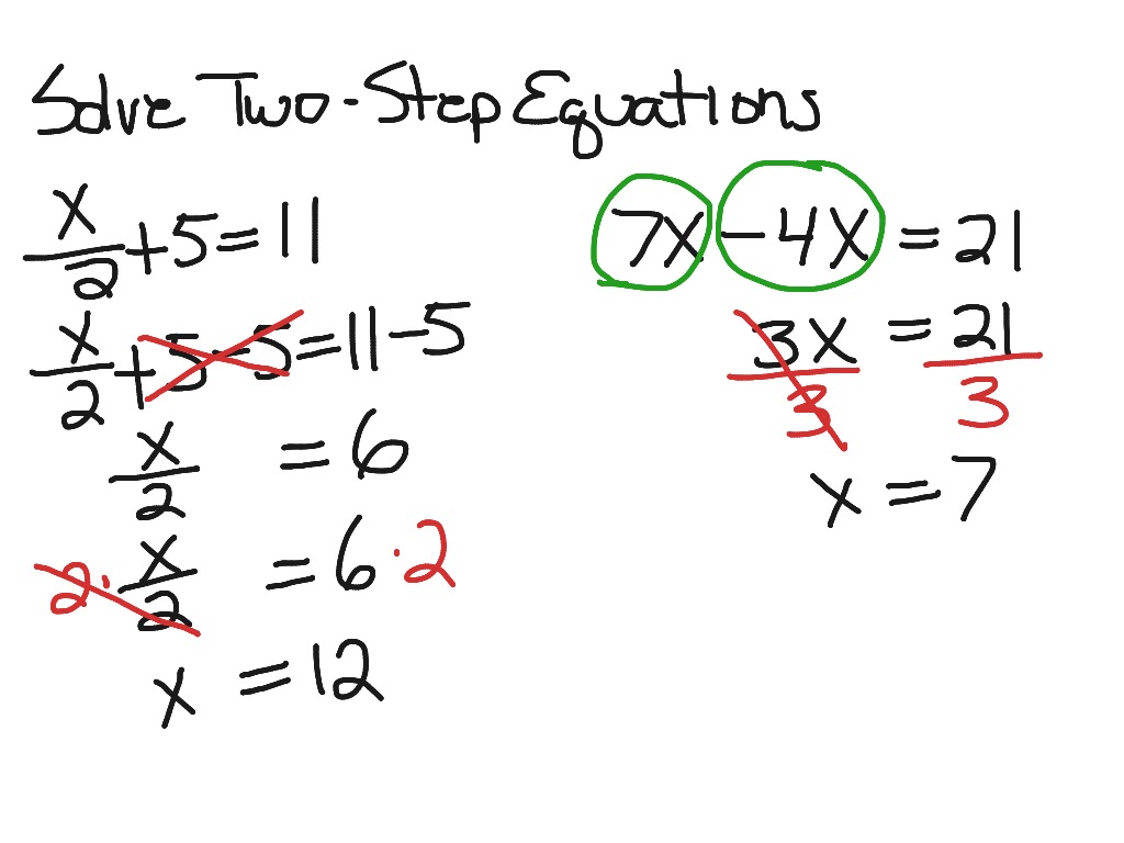 How To Do Two Step Equations Step By Step