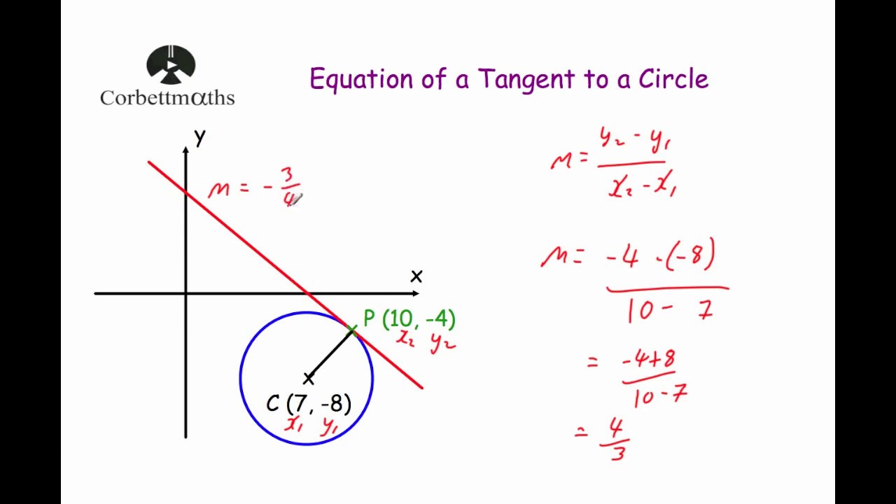 Equation of a Tangent to a Circle 2 Corbettmaths YouTube