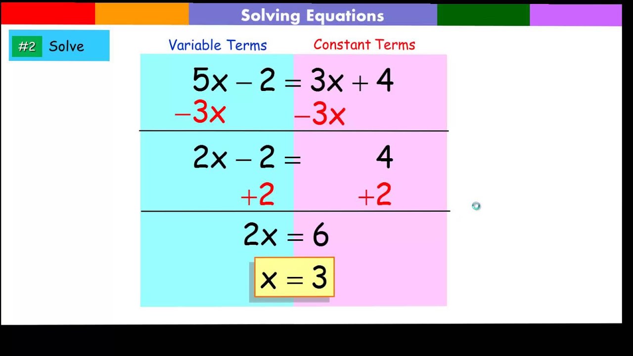 Solving Linear Equations Calculator With Two Variables solving