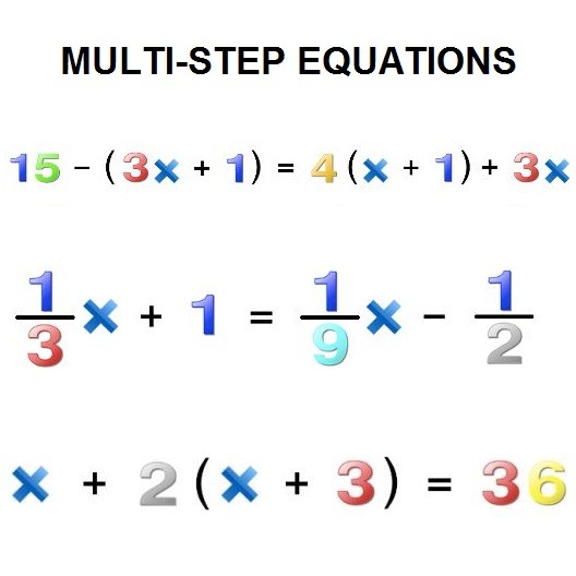 Multi Step Equations Worksheet With Fractions