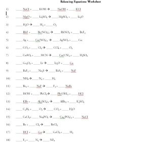 Gcse Chemistry Balancing Equations Worksheet Chemical Formulas