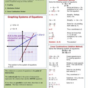 Algebra 2 Solving Systems Of Equations By Graphing Worksheet Algebra