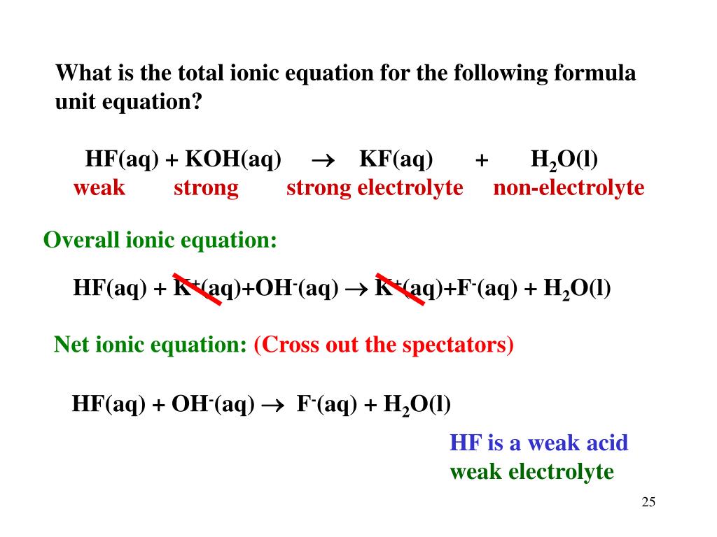 PPT Ionic Equations.... PowerPoint Presentation, free download ID