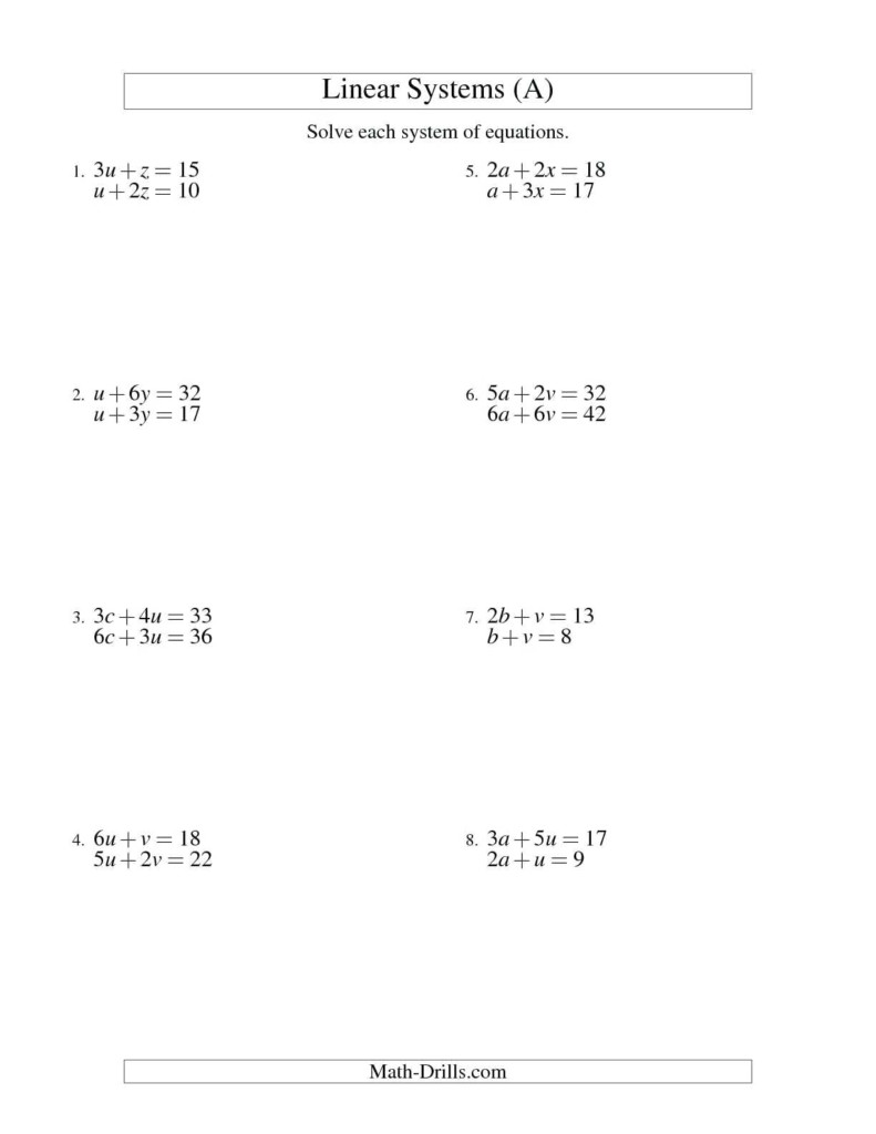 Solving Equations With Variables On Both Sides Worksheet Algebra 1