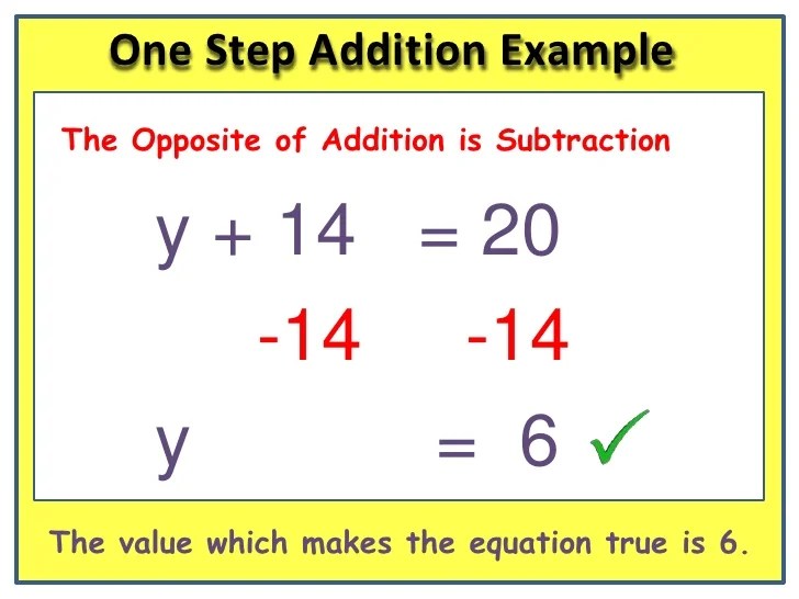 Solving One Step Equations Worksheet With Examples