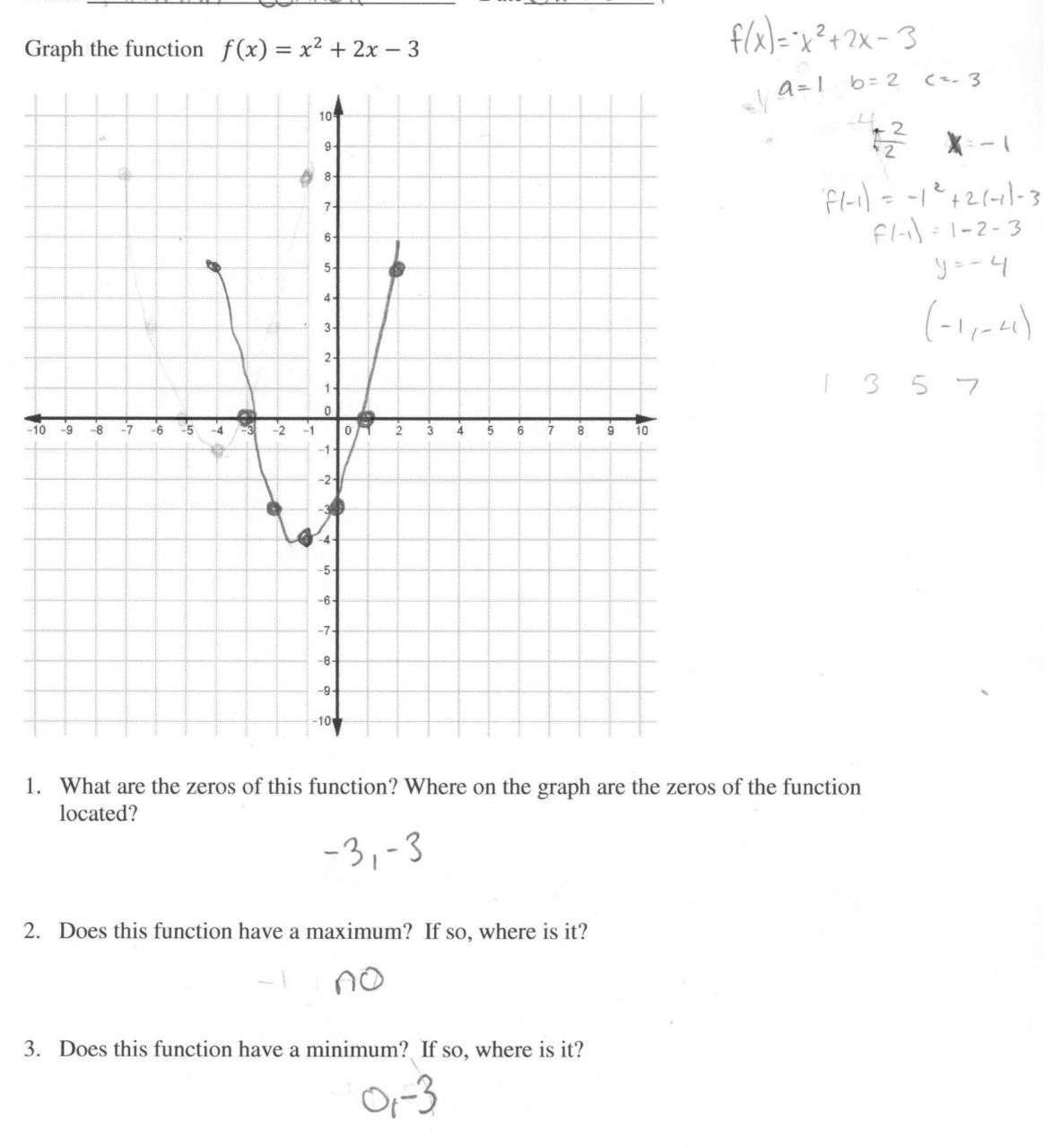Solving Systems Of Equations by Graphing Worksheet Answer Key
