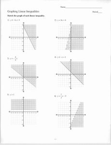 Solving Systems Of Inequalities by Graphing Worksheet Answers 3 3