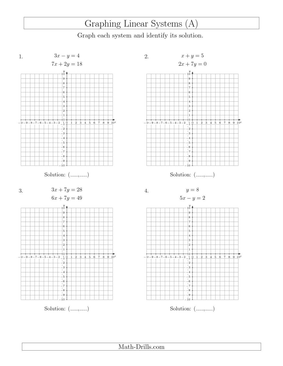 Solving Systems Of Equations By Graphing Worksheet Answers Kuta Software