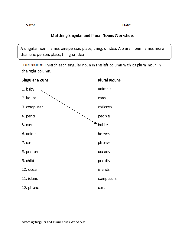Singular Plural Worksheets With Answers For Class 1