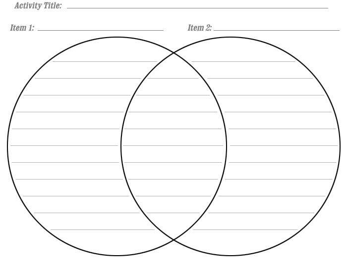 Printable Editable Venn Diagram Template