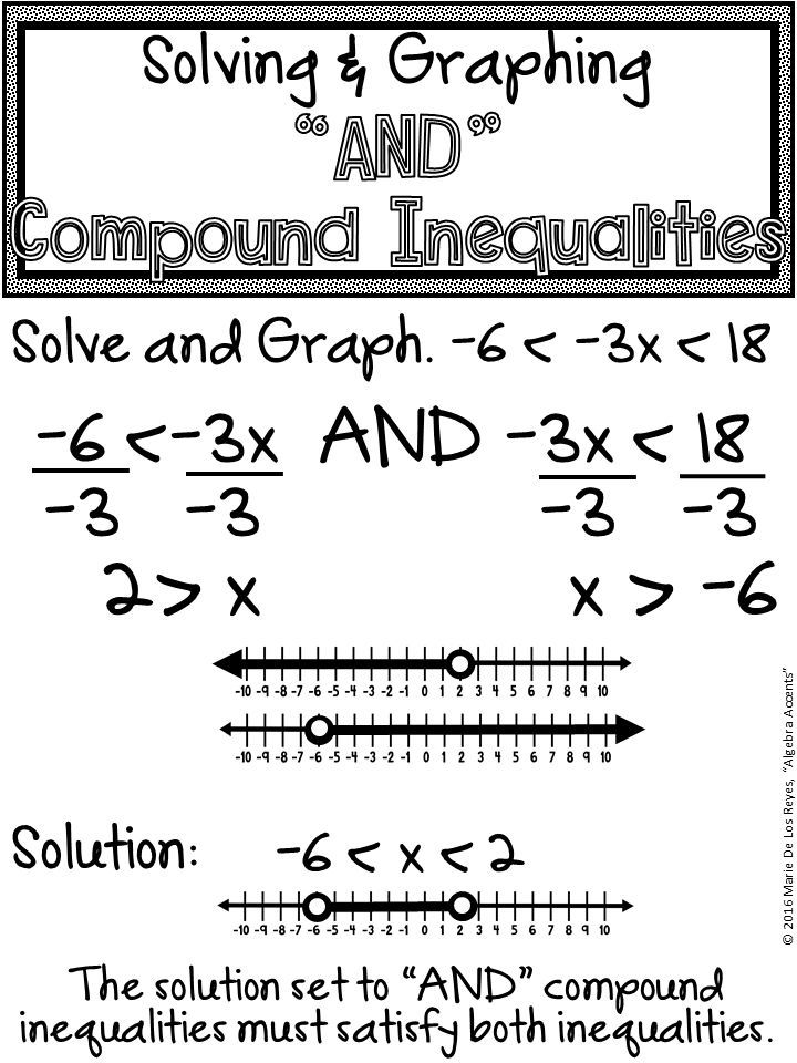 Compound Inequalities Worksheet Pdf Algebra 2