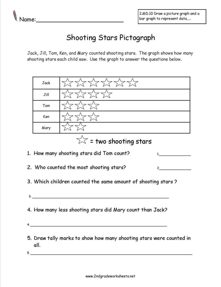 Pictograph Worksheets For Kindergarten Pdf
