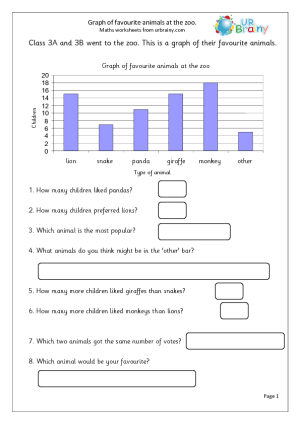 4th Grade Data Handling Bar Graph Worksheets Grade 4