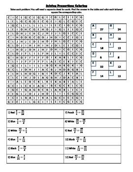 Solving Proportions Worksheet Answers Key With Work