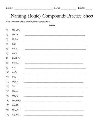 Grade 10 Chemistry Naming Compounds Worksheet
