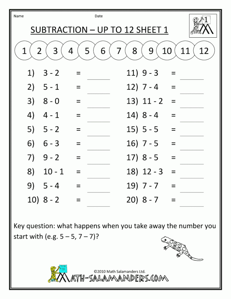 Math Facts Practice Worksheets 1st Grade