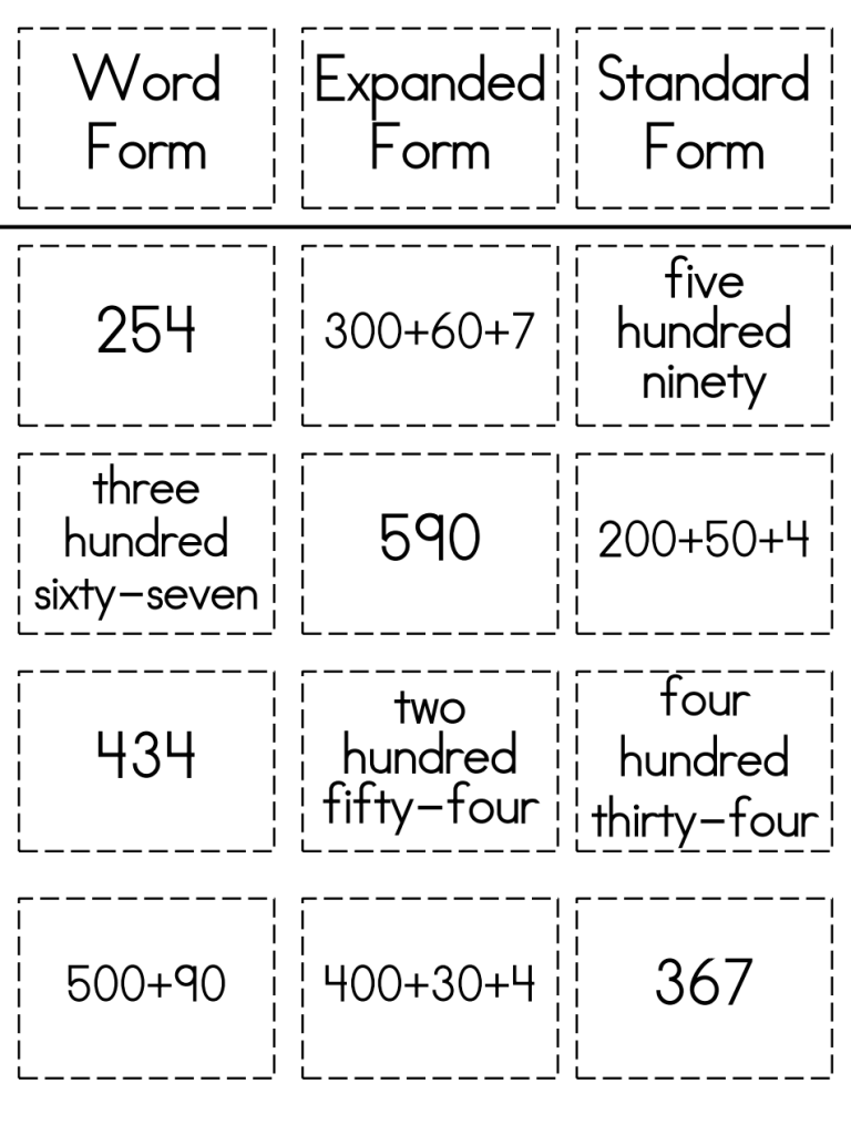 Comparing Numbers Worksheets 4th Grade Pdf
