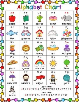 Singular And Plural Nouns Worksheet For Grade 3