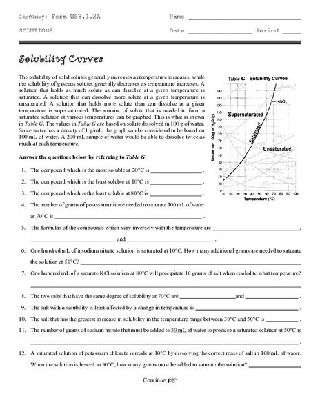 Solubility Curve Practice Problems Worksheet Answers