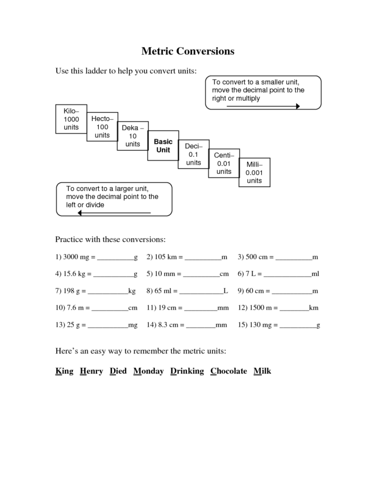 Chapter 2 Unit Conversion Worksheet Answers