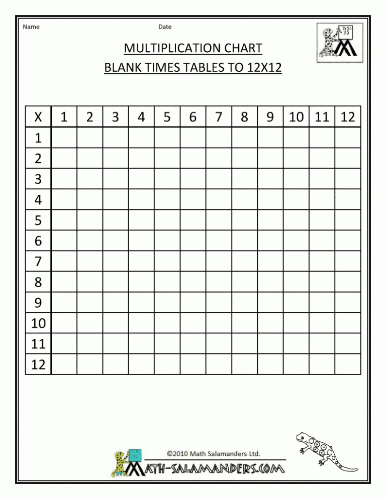 Printable Times Table Grid Worksheet