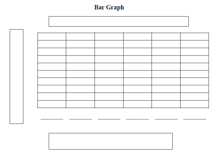Free Printable Blank Bar Graph Worksheets