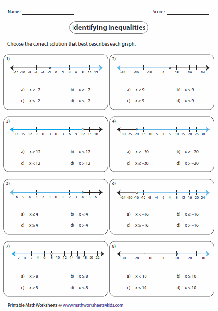 Algebra Solving And Graphing Inequalities Worksheet Answer Key