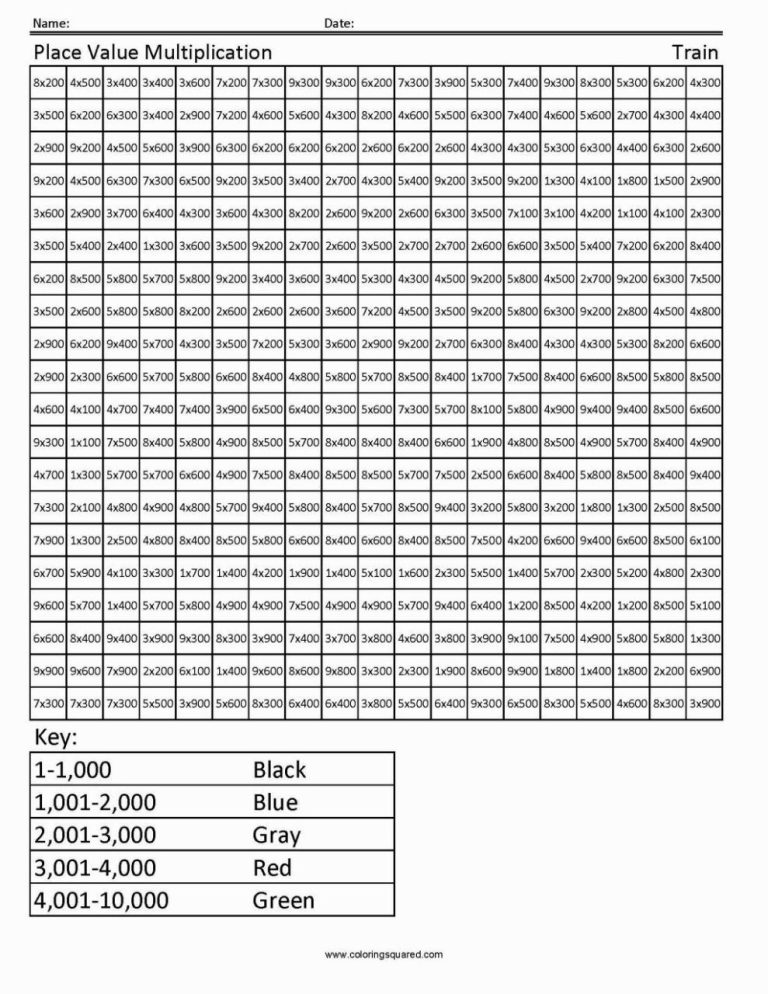 The Best Multiplication Coloring Worksheets 4Th Grade References