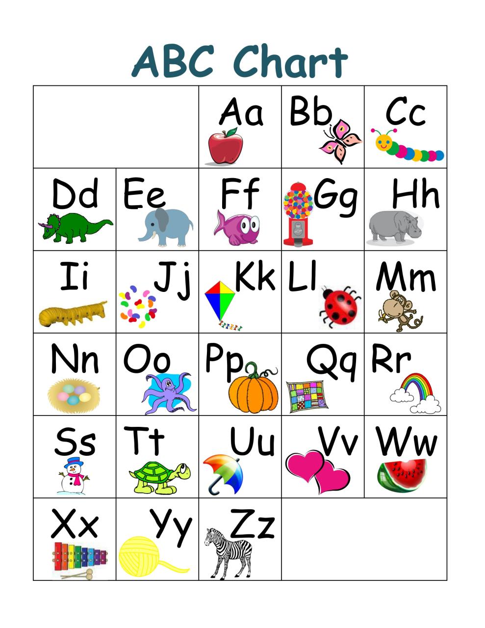 Full Size Printable Alphabet Chart Pdf Thekidsworksheet