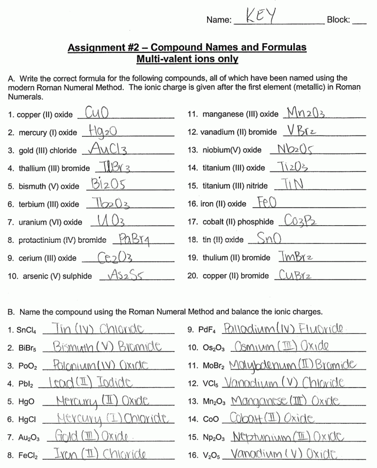 Chemistry Naming Ionic Compounds Worksheet