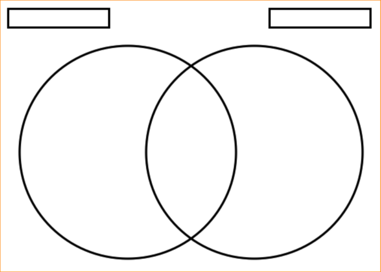 Printable Venn Diagram Worksheet Pdf