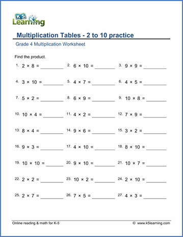 Multiplication Maths Worksheet For Class 2 Cbse