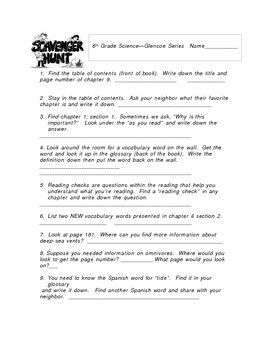 6th Grade Class 6 Science Worksheets Chapter 1