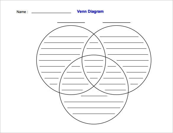 Printable Blank Venn Diagram 3 Circles