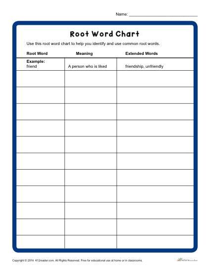 Identifying Root Words Worksheet Pdf