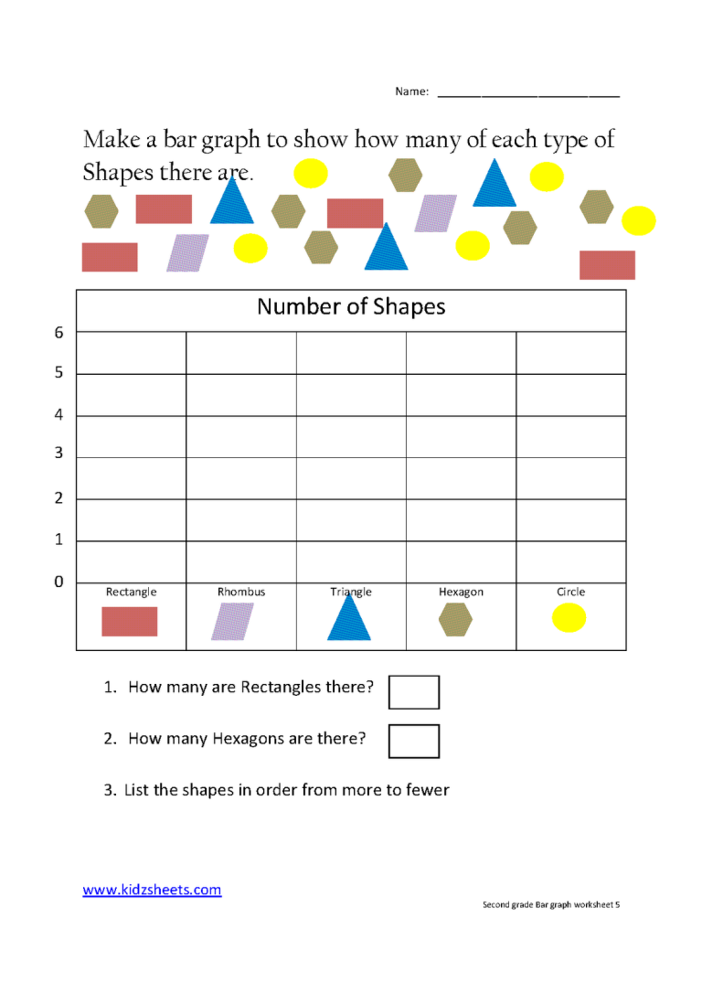 Bar Graph Worksheets 2nd Grade Pdf