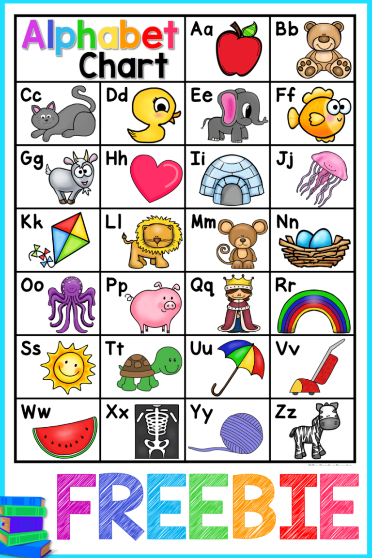 Printable Alphabet Chart For Preschool