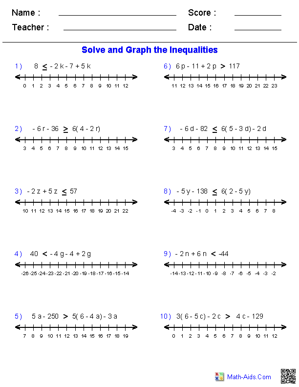 Graphing Linear Inequalities Worksheet Algebra 2 Answers