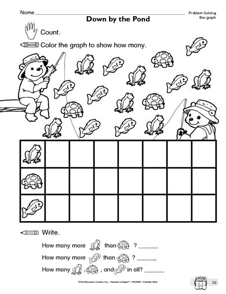 Printable Bar Graph Worksheets Kindergarten