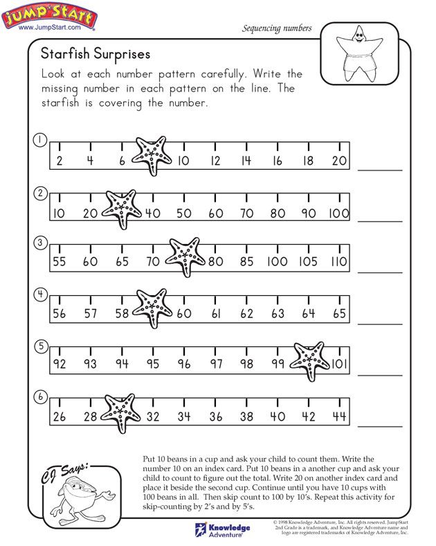 Second Grade Number Patterns Worksheets Grade 2