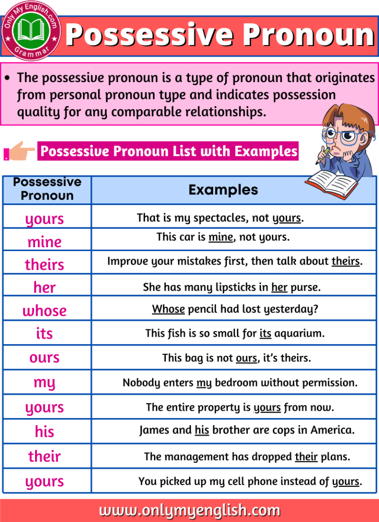Review Of What Are The Examples Of Possessive Nouns Ideas