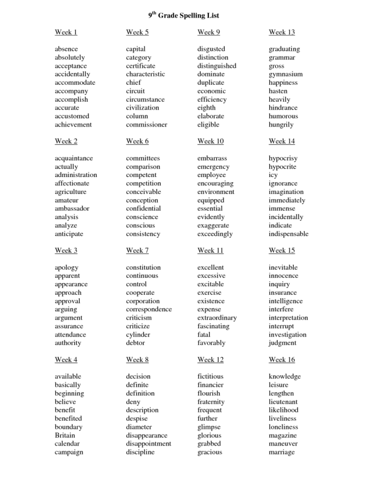 9th Grade Vocabulary Worksheets Pdf