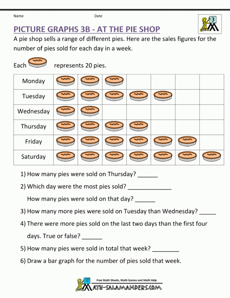 2nd Grade Pictograph Worksheets For Grade 2
