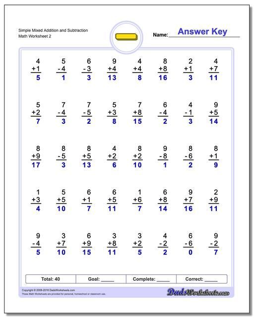 3 Digit Subtraction With Regrouping Worksheets 3rd Grade Printable
