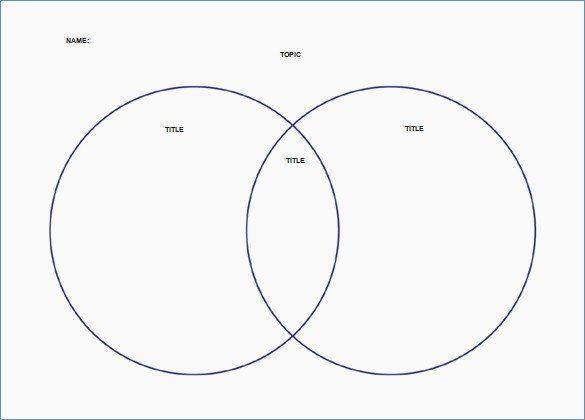 Free Printable Venn Diagram 3 Circles